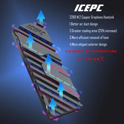 iCEPC M.2 NGFF NVME 구리 히트싱크 2280 SSD 그래핀 코팅 방열판 PS5 PC 쿨러 고성능 라디에이터